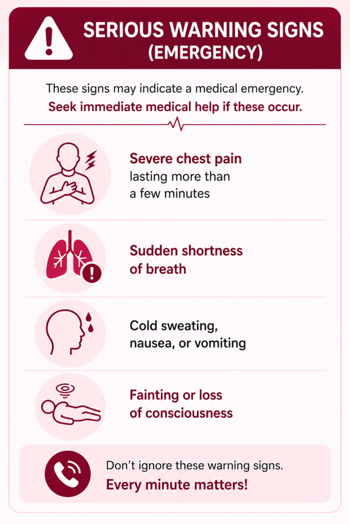 Affordable Heart Attack Treatment in Jaipur Heart attack treatment Advanced heart treatment heart failure treatment Jaipur emergency Heart Care